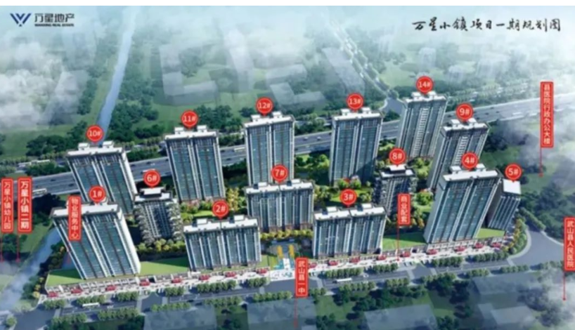 以服务兑承诺 | 甘肃万星地产携手优房软件，来自2123公里的口碑实录